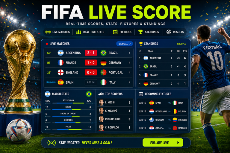 FIFA World Cup 2026 Qualifiers Table